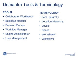 37
GE Title or job number
12/26/2023
Demantra Tools & Terminology
TOOLS
• Collaborator Workbench
• Business Modeler
• Demand Planner
• Workflow Manager
• Engine Administrator
• User Management
TERMINOLOGY
• Item Hierarchy
• Location Hierarchy
• Levels
• Series
• Worksheets
• Workflows
 