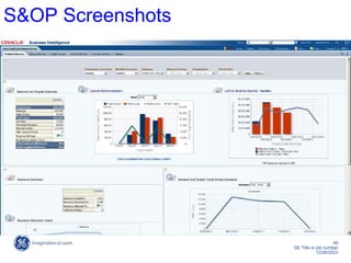 49
GE Title or job number
12/26/2023
S&OP Screenshots
 