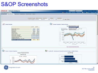 50
GE Title or job number
12/26/2023
S&OP Screenshots
 