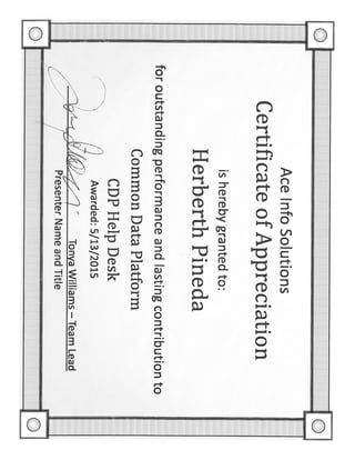 CertificateAceInfo