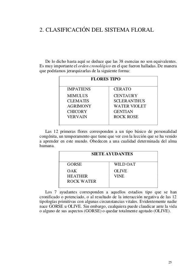 El laboratorio del alma stella maris maruso pdf gratis El laboratorio del alma stella maris maruso pdf gratis