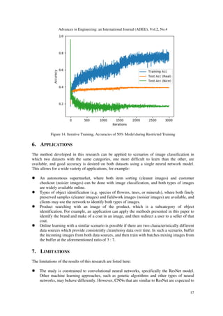 Advances in Engineering: an International Journal (ADEIJ), Vol.2, No.4
17
Figure 14. Iterative Training, Accuracies of 50% Model during Restricted Training
6. APPLICATIONS
The method developed in this research can be applied to scenarios of image classification in
which two datasets with the same categories, one more difficult to learn than the other, are
available, and good accuracy is desired on both datasets using a single neural network model.
This allows for a wide variety of applications, for example:
An autonomous supermarket, where both item sorting (cleaner images) and customer
checkout (noisier images) can be done with image classification, and both types of images
are widely available online.
Types of object identification (e.g. species of flowers, trees, or minerals), where both finely
preserved samples (cleaner images) and fieldwork images (noisier images) are available, and
clients may use the network to identify both types of images.
Product searching with an image of the product, which is a subcategory of object
identification. For example, an application can apply the methods presented in this paper to
identify the brand and make of a coat in an image, and then redirect a user to a seller of that
coat.
Online learning with a similar scenario is possible if there are two characteristically different
data sources which provide consistently clean/noisy data over time. In such a scenario, buffer
the incoming images from both data sources, and then train with batches mixing images from
the buffer at the aforementioned ratio of 3 : 7.
7. LIMITATIONS
The limitations of the results of this research are listed here:
The study is constrained to convolutional neural networks, specifically the ResNet model.
Other machine learning approaches, such as genetic algorithms and other types of neural
networks, may behave differently. However, CNNs that are similar to ResNet are expected to
 