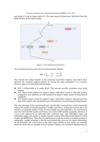 Advances in Engineering: an International Journal (ADEIJ), Vol.2, No.4
5
and height of 5 and an output depth of 8. The input image has dimensions 100×100×3(from the
RGB channels of the original image).
Figure 3. Convolutional Layer Structure
All convolutional layers use the ELU activation function, defined:
This function has similar benefits as the commonly used ReLU function. Like ReLU, ELU
alleviates the vanishing gradient problem by leaving the input unchanged if it is positive.
However, there are several additional advantages:
ELU is differentiable at 0, unlike ReLU. This prevents possible calculation errors while
training.
ELU returns small gradients for negative inputs, while ReLU returns 0. This aids gradient
propagation, since gradients are still considered for negative inputs instead of being ignored
completely.
ELU returns negative results for negative inputs, while ReLU returns 0. This preserves the
sign of the original value and therefore gives the optimizer more information during training.
The main advantage of the convolutional layer over the fully connected layer is that it drastically
reduces the number of trainable parameters (weights and biases), making the network able to be
trained in a reasonable amount of time. For the example layer presented above, the convolutional
layer has 5×5×3×8=600 weights and 8 biases, for a total of 608 trainable parameters. However, if
it was to be replaced by an equivalent fully connected layer, with 100×100×3 inputs and
100×100×8 outputs, the number of weights required would be 100×100×3×100×100×8=2.4×10^8
weights and 80000 biases. Thus, the convolutional layer keeps the number of trainable parameters
manageable. Another advantage is that the convolutional layer preserves the spatial relationships
on the horizontal and vertical axes of the input image. Similar to how images are normally
perceived, pixels that are spatially close are grouped together and considered simultaneously by
 