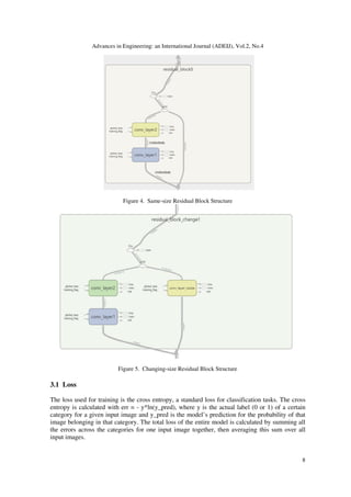 Advances in Engineering: an International Journal (ADEIJ), Vol.2, No.4
8
Figure 4. Same-size Residual Block Structure
Figure 5. Changing-size Residual Block Structure
3.1 Loss
The loss used for training is the cross entropy, a standard loss for classification tasks. The cross
entropy is calculated with err = - y*ln(y_pred), where y is the actual label (0 or 1) of a certain
category for a given input image and y_pred is the model’s prediction for the probability of that
image belonging in that category. The total loss of the entire model is calculated by summing all
the errors across the categories for one input image together, then averaging this sum over all
input images.
 