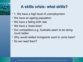 A skills crisis: what skills?
 1. We have a high level of unemployment
 We have an ageing population
 We have a falling birth rate
 We have a ‘brain-drain’
 Our competitors e.g. Australia seem to be doing
  much better.
 Why would skilled immigrants want to come here?
 Do we need them?




   © 2003 McGraw-Hill Australia Pty Ltd PPTs t/a Organisational Behaviour on the Pacific Rim by McShane and Travaglione   1
 
