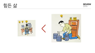 1.
Data Science Lifecycle
 