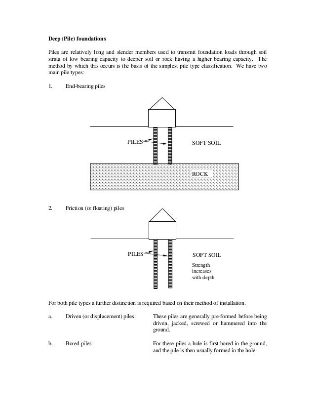 241 footing piling bearing capacities ground bearing pressure chart