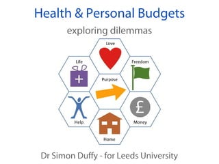 Health & Personal Budgets
        exploring dilemmas




 Dr Simon Duffy - for Leeds University
 