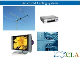 Structured Cabling Systems 