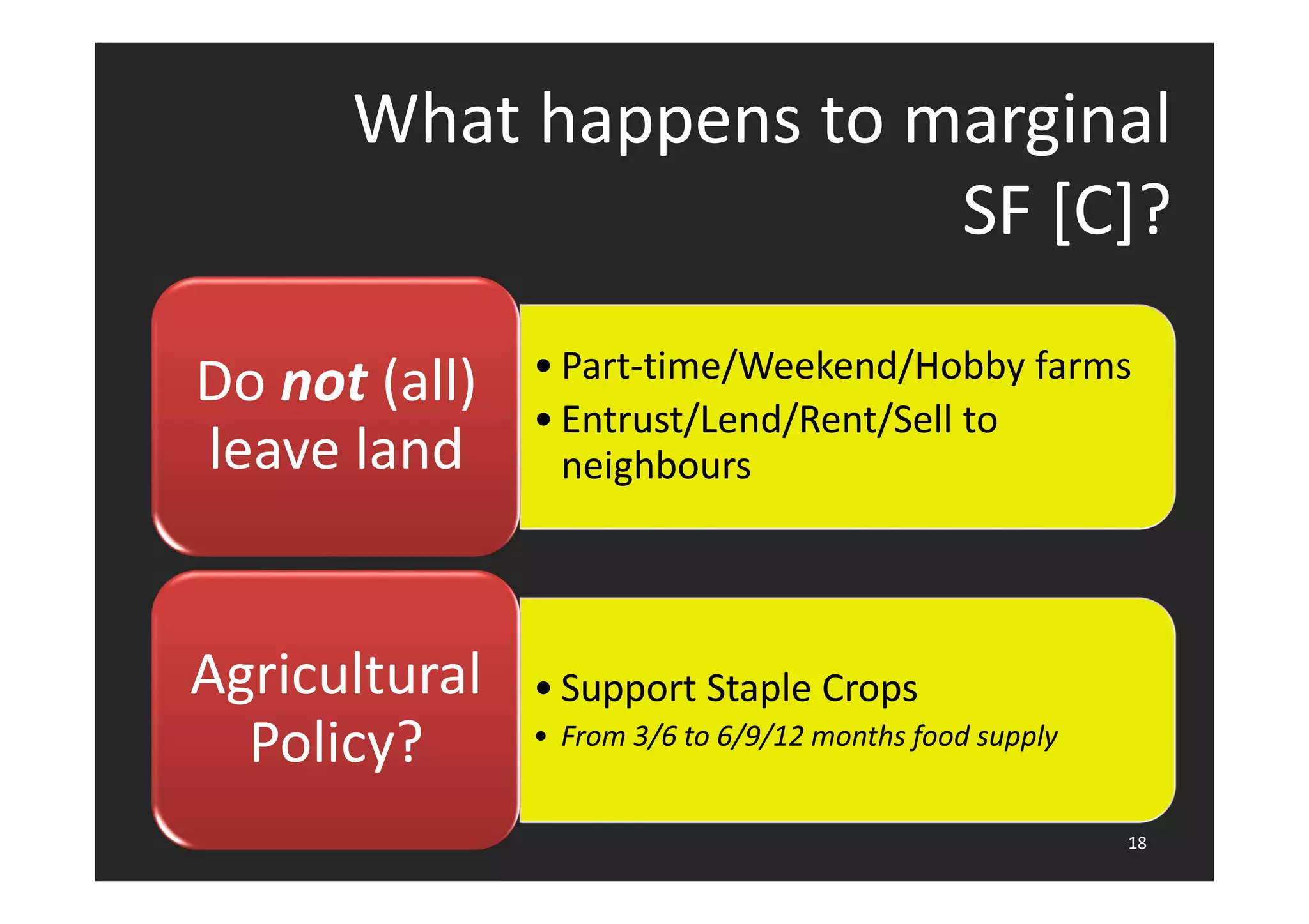 What happens to marginal 
SF [C]? 
• Part-time/Weekend/Hobby farms 
• Entrust/Lend/Rent/Sell to 
neighbours 
Do not (all) 
leave land 
• Support Staple Crops 
• From 3/6 to 6/9/12 months food supply 
Agricultural 
Policy? 
18 
 