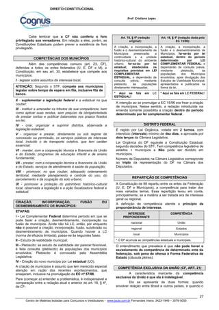 Art. 18, § 4º (redação dada pela 
A criação, a incorporação, a 
fusão e o desmembramento de 
Municípios, far-se-ão por lei 
estadual, dentro do período 
determinado por LEI 
COMPLEMENTAR FEDERAL, e 
dependerão de consulta prévia, 
mediante plebiscito, às 
populações dos Municípios 
envolvidos, após divulgação dos 
Estudos de Viabilidade Municipal, 
apresentados e publicados na 
forma da lei. 
* Aqui se fala em LC FEDERAL! 
A intenção ao se promulgar a EC 15/96 era frear a criação 
de municípios. Nesse sentido, a redação introduzida via 
emenda somente possibilita a criação dentro do período 
determinado por lei complementar federal. 
É regido por Lei Orgânica, votada em 2 turnos, com 
interstício (intervalo) mínimo de dez dias, e aprovada por 
dois terços da Câmara Legislativa. 
Lei Orgânica do DF equivale a Constituição Estadual, 
segundo decisões do STF. Tem competência legislativa de 
estados + municípios e Não pode ser dividido em 
municípios. 
Número de Deputados na Câmara Legislativa corresponde 
ao triplo da representação do DF na Câmara dos 
Deputados. 
A Constituição de 88 repartiu entre os entes da Federação 
(U, E, DF e Municípios), a competência para tratar dos 
mais variados temas. Essa repartição levou em conta, 
principalmente, se a matéria a ser tratada era de interesse 
geral ou regional. 
A definição de competência atende o princípio da 
preponderância de interesse. 
* O DF acumula as competências estaduais e municipais. 
O entendimento que prevalece é que não pode haver o 
esvaziamento da competência de determinado ente da 
federação, sob pena de ofensa à Forma Federativa de 
Estado (cláusula pétrea). 
COMPETÊNCIA EXCLUSIVA DA UNIÃO (CF, ART. 21) 
A característica marcante da competência 
Ela se apresenta de duas formas: quando 
envolver relação entre Brasil e outros países, e quando o 
27 
Prof Cristiano Lopes 
DIREITO CONSTITUCIONAL 
Cabe lembrar que a CF não conferiu o foro 
privilegiado aos vereadores. Em relação a eles, porém, as 
Constituições Estaduais podem prever a existência de foro 
privilegiado. 
COMPETÊNCIAS DOS MUNICÍPIOS 
Além das competências comuns (art. 23, CF), 
deferidas a todos os entes federados (U, E, DF e M), a 
Constituição, em seu art. 30, estabelece que compete aos 
municípios: 
I - legislar sobre assuntos de interesse local; 
ATENÇÃO: Segundo o STF, compete aos municípios 
legislar sobre tempo de espera em fila, inclusive fila de 
banco. 
II - suplementar a legislação federal e a estadual no que 
couber; 
III - instituir e arrecadar os tributos de sua competência, bem 
como aplicar suas rendas, sem prejuízo da obrigatoriedade 
de prestar contas e publicar balancetes nos prazos fixados 
em lei; 
IV - criar, organizar e suprimir distritos, observada a 
legislação estadual; 
V - organizar e prestar, diretamente ou sob regime de 
concessão ou permissão, os serviços públicos de interesse 
local, incluído o de transporte coletivo, que tem caráter 
essencial; 
VI - manter, com a cooperação técnica e financeira da União 
e do Estado, programas de educação infantil e de ensino 
fundamental; 
VII - prestar, com a cooperação técnica e financeira da União 
e do Estado, serviços de atendimento à saúde da população; 
VIII - promover, no que couber, adequado ordenamento 
territorial, mediante planejamento e controle do uso, do 
parcelamento e da ocupação do solo urbano; 
IX - promover a proteção do patrimônio histórico-cultural 
local, observada a legislação e a ação fiscalizadora federal e 
estadual. 
CRIAÇÃO, INCORPORAÇÃO, FUSÃO OU 
DESMEMBRAMENTO DE MUNICÍPIOS: 
ETAPAS: 
I - Lei Complementar Federal determina período em que se 
pode fazer a criação, desmembramento, incorporação ou 
fusão de municípios. Ainda não há LC, então, por enquanto 
não é possível a criação, incorporação, fusão, subdivisão ou 
desmembramento de municípios. Quando houver a LC 
(norma de eficácia limitada), passa-se às seguintes fases: 
II - Estudo de viabilidade municipal; 
III - Plebiscito: se estudo de viabilidade der parecer favorável, 
é feita consulta (plebiscito) às populações dos municípios 
envolvidos. Plebiscito é convocado pela Assembléia 
Legislativa; 
IV - Criação do novo município por Lei estadual (LO). 
A criação de municípios é assunto que tem merecido especial 
atenção em razão dos recentes acontecimentos, que 
ensejaram, inclusive na promulgação da EC nº 57/08. 
Para (começar a) entender a problemática, é indispensável a 
comparação entre a redação atual e anterior do art. 18, § 4º, 
da CF: 
Art. 18, § 4º (redação 
original): 
EC 15/96): 
A criação, a incorporação, a 
fusão e o desmembramento de 
Municípios preservarão a 
continuidade e a unidade 
histórico-cultural do ambiente 
urbano, far-se-ão por lei 
estadual, obedecidos os 
requisitos previstos em LEI 
COMPLEMENTAR 
ESTADUAL, e dependerão de 
consulta prévia, mediante 
plebiscito, às populações 
diretamente interessadas. 
* Aqui se fala em LC 
ESTADUAL! 
DISTRITO FEDERAL 
REPARTIÇÃO DE COMPETÊNCIAS 
INTERESSE 
PREPONDERANTE 
COMPETÊNCIA 
nacional União 
regional Estados 
local Municípios 
exclusiva da União é que ela é indelegável. 
Centro de Matérias Isoladas para Concursos e Vestibulares - www.jaula.com.br Fernandes Vieira: 3423-1949 – 3076-5055 
 