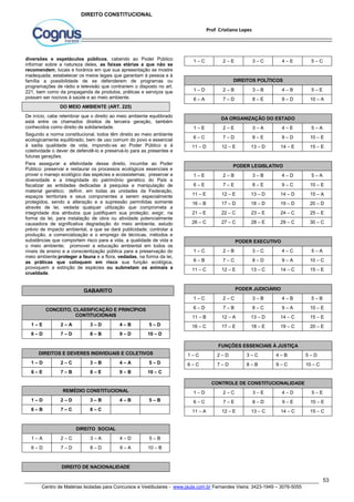 6 – A 7 – D 8 – E 9 – D 10 – A 
6 – C 7 – D 8 – E 9 – D 10 – E 
11 – D 12 – E 13 – D 14 – E 15 – E 
6 – E 7 – E 8 – E 9 – C 10 – E 
11 – E 12 – E 13 – D 14 – D 15 – A 
16 – B 17 – D 18 – D 19 – D 20 – D 
21 – E 22 – C 23 – E 24 – C 25 – E 
26 – C 27 – C 28 – E 29 – C 30 – C 
6 – B 7 – C 8 – D 9 – A 10 – C 
11 – C 12 – E 13 – C 14 – C 15 – E 
6 – D 7 – B 8 – C 9 – A 10 – E 
11 – B 12 – A 13 – D 14 – C 15 – E 
16 – C 17 – E 18 – E 19 – C 20 – E 
6 – C 7 – E 8 – D 9 – E 10 – E 
11 – A 12 – E 13 – C 14 – C 15 – C 
53 
Prof Cristiano Lopes 
DIREITO CONSTITUCIONAL 
diversões e espetáculos públicos, cabendo ao Poder Público 
informar sobre a natureza deles, as faixas etárias a que não se 
recomendem, locais e horários em que sua apresentação se mostre 
inadequada; estabelecer os meios legais que garantam à pessoa e à 
família a possibilidade de se defenderem de programas ou 
programações de rádio e televisão que contrariem o disposto no art. 
221, bem como da propaganda de produtos, práticas e serviços que 
possam ser nocivos à saúde e ao meio ambiente. 
DO MEIO AMBIENTE (ART. 225) 
De início, cabe relembrar que o direito ao meio ambiente equilibrado 
está entre os chamados direitos de terceira geração, também 
conhecidos como direito de solidariedade. 
Segundo a norma constitucional, todos têm direito ao meio ambiente 
ecologicamente equilibrado, bem de uso comum do povo e essencial 
à sadia qualidade de vida, impondo-se ao Poder Público e à 
coletividade o dever de defendê-lo e preservá-lo para as presentes e 
futuras gerações. 
Para assegurar a efetividade desse direito, incumbe ao Poder 
Público: preservar e restaurar os processos ecológicos essenciais e 
prover o manejo ecológico das espécies e ecossistemas; preservar a 
diversidade e a integridade do patrimônio genético do País e 
fiscalizar as entidades dedicadas à pesquisa e manipulação de 
material genético; definir, em todas as unidades da Federação, 
espaços territoriais e seus componentes a serem especialmente 
protegidos, sendo a alteração e a supressão permitidas somente 
através de lei, vedada qualquer utilização que comprometa a 
integridade dos atributos que justifiquem sua proteção; exigir, na 
forma da lei, para instalação de obra ou atividade potencialmente 
causadora de significativa degradação do meio ambiente, estudo 
prévio de impacto ambiental, a que se dará publicidade; controlar a 
produção, a comercialização e o emprego de técnicas, métodos e 
substâncias que comportem risco para a vida, a qualidade de vida e 
o meio ambiente; promover a educação ambiental em todos os 
níveis de ensino e a conscientização pública para a preservação do 
meio ambiente;proteger a fauna e a flora, vedadas, na forma da lei, 
as práticas que coloquem em risco sua função ecológica, 
provoquem a extinção de espécies ou submetam os animais a 
crueldade. 
GABARITO 
CONCEITO, CLASSIFICAÇÃO E PRINCÍPIOS 
CONTITUCIONAIS 
1 – E 2 – A 3 – D 4 – B 5 – D 
6 – D 7 – D 8 – B 9 – D 10 – D 
DIREITOS E DEVERES INDIVIDUAIS E COLETIVOS 
1 – D 2 – C 3 – B 4 – A 5 – D 
6 – E 7 – B 8 – E 9 – B 10 – C 
REMÉDIO CONSTITUCIONAL 
1 – D 2 – D 3 – B 4 – B 5 – B 
6 – B 7 – C 8 – C 
DIREITO SOCIAL 
1 – A 2 – C 3 – A 4 – D 5 – B 
6 – D 7 – D 8 – D 9 – A 10 – B 
DIREITO DE NACIONALIDADE 
1 – C 2 – E 3 – C 4 – E 5 – C 
DIREITOS POLÍTICOS 
1 – D 2 – B 3 – B 4 – B 5 – E 
DA ORGANIZAÇÃO DO ESTADO 
1 – E 2 – E 3 – A 4 – E 5 – A 
PODER LEGISLATIVO 
1 – E 2 – B 3 – B 4 – D 5 – A 
PODER EXECUTIVO 
1 – C 2 – B 3 – C 4 – C 5 – A 
PODER JUDICIÁRIO 
1 – C 2 – C 3 – B 4 – B 5 – B 
FUNÇÕES ESSENCIAIS À JUSTIÇA 
1 – C 2 – D 3 – C 4 – B 5 – D 
6 – C 7 – D 8 – B 9 – C 10 – C 
CONTROLE DE CONSTITUCIONALIDADE 
1 – D 2 – C 3 – E 4 – D 5 – E 
Centro de Matérias Isoladas para Concursos e Vestibulares - www.jaula.com.br Fernandes Vieira: 3423-1949 – 3076-5055 
