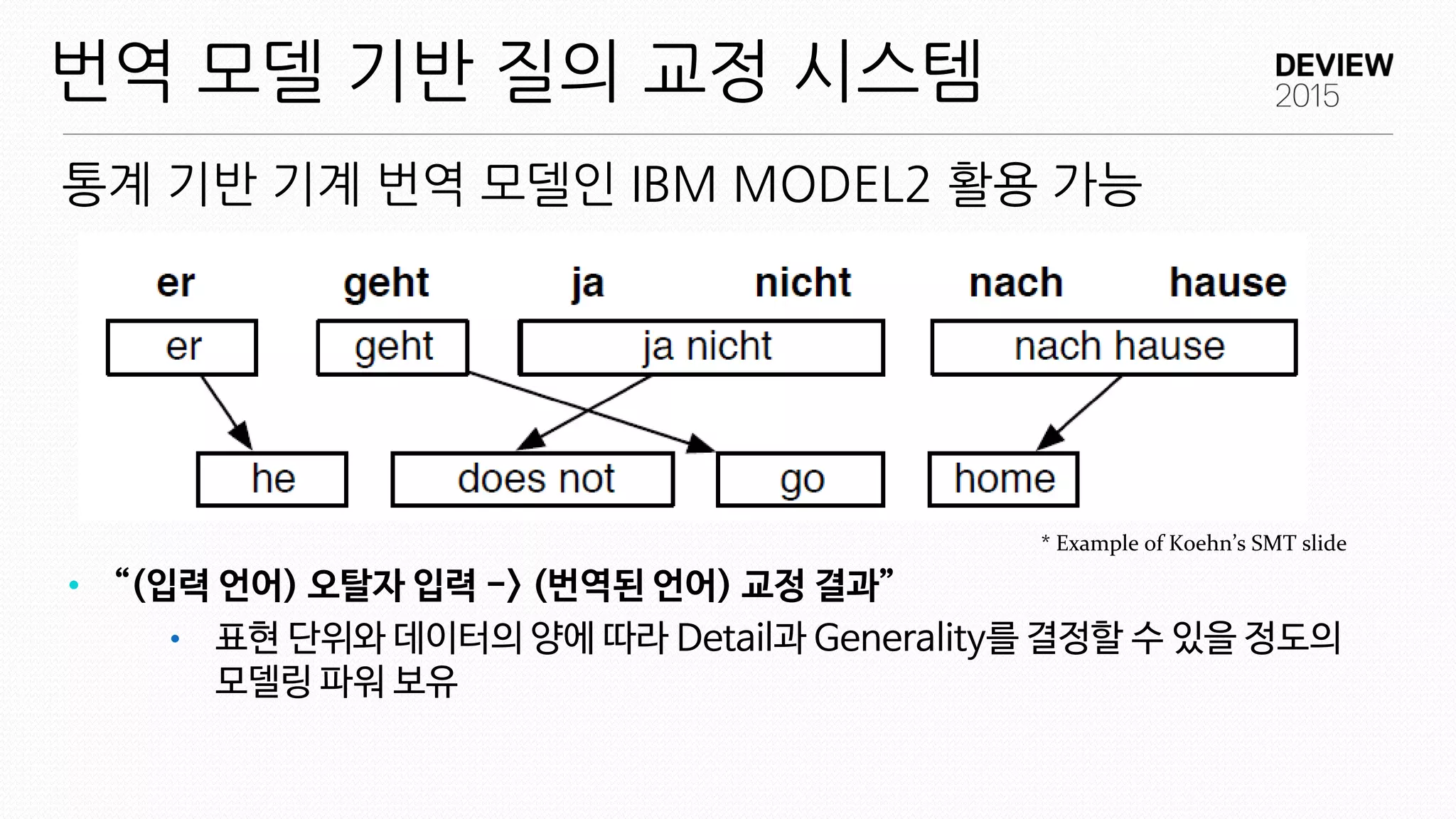 • “(입력 언어) 오탈자 입력 -> (번역된 언어) 교정 결과”
• 표현 단위와 데이터의 양에 따라 Detail과 Generality를 결정할 수 있을 정도의
모델링 파워 보유
통계 기반 기계 번역 모델인 IBM MODEL2 활용 가능
번역 모델 기반 질의 교정 시스템
* Example of Koehn’s SMT slide
 