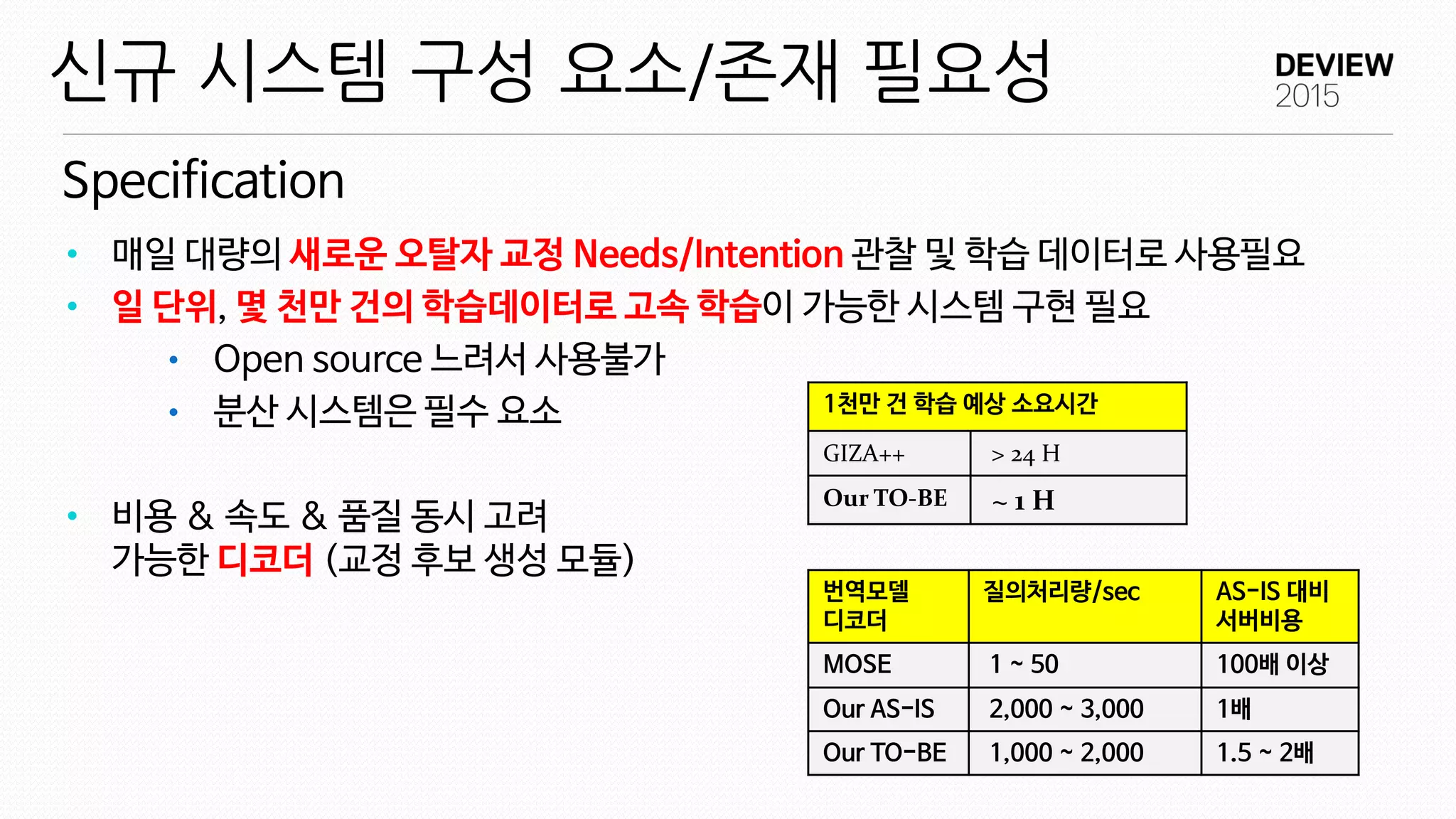 Specification
신규 시스템 구성 요소/존재 필요성
• 매일 대량의 새로운 오탈자 교정 Needs/Intention 관찰 및 학습 데이터로 사용필요
• 일 단위, 몇 천만 건의 학습데이터로 고속 학습이 가능한 시스템 구현 필요
• Open source 느려서 사용불가
• 분산 시스템은 필수 요소
• 비용 & 속도 & 품질 동시 고려
가능한 디코더 (교정 후보 생성 모듈)
1천만 건 학습 예상 소요시간
GIZA++ > 24 H
Our TO-BE ~ 1 H
번역모델
디코더
질의처리량/sec AS-IS 대비
서버비용
MOSE 1 ~ 50 100배 이상
Our AS-IS 2,000 ~ 3,000 1배
Our TO-BE 1,000 ~ 2,000 1.5 ~ 2배
 