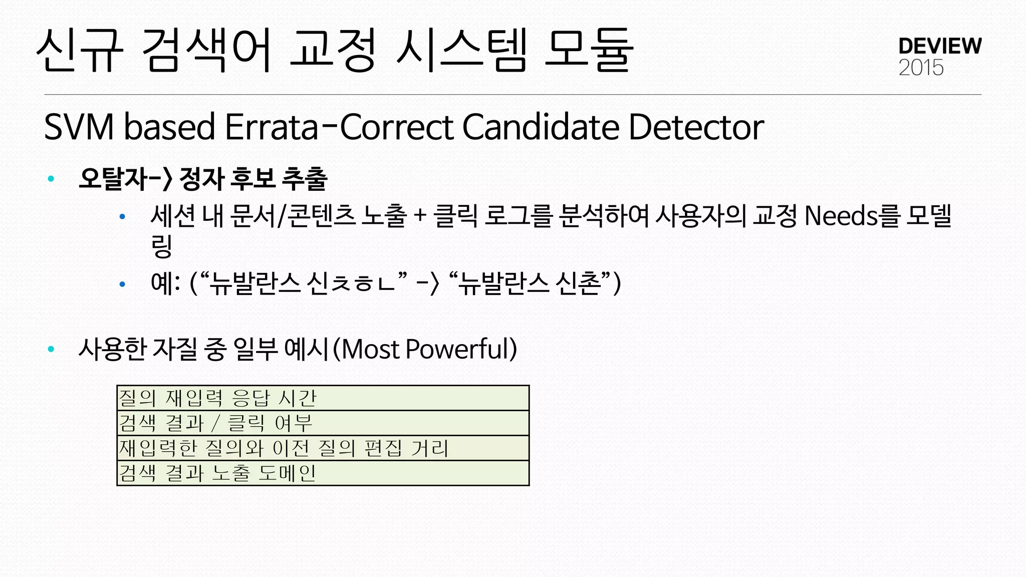 SVM based Errata-Correct Candidate Detector
신규 검색어 교정 시스템 모듈
• 오탈자-> 정자 후보 추출
• 세션 내 문서/콘텐츠 노출 + 클릭 로그를 분석하여 사용자의 교정 Needs를 모델
링
• 예: (“뉴발란스 신ㅊㅎㄴ” -> “뉴발란스 신촌”)
• 사용한 자질 중 일부 예시(Most Powerful)
질의 재입력 응답 시간
검색 결과 / 클릭 여부
재입력한 질의와 이전 질의 편집 거리
검색 결과 노출 도메인
 