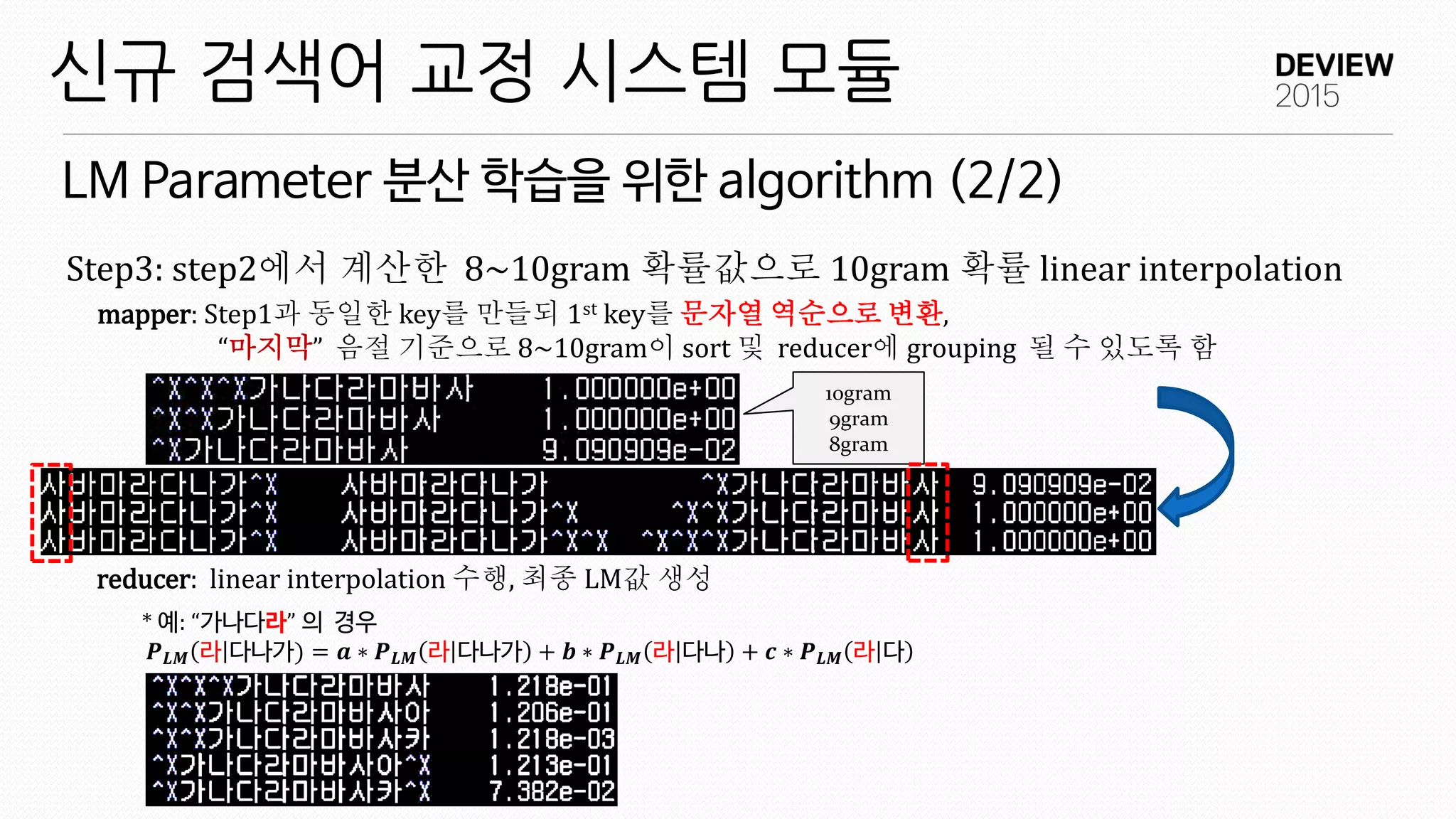 Step3: step2에서 계산한 8~10gram 확률값으로 10gram 확률 linear interpolation
mapper: Step1과 동일한 key를 만들되 1st key를 문자열 역순으로 변환,
“마지막” 음절 기준으로 8~10gram이 sort 및 reducer에 grouping 될 수 있도록 함
reducer: linear interpolation 수행, 최종 LM값 생성
* 예: “가나다라” 의 경우
𝑷 𝑳𝑴 라 다나가) = 𝒂 ∗ 𝑷 𝑳𝑴 라 다나가 + 𝒃 ∗ 𝑷 𝑳𝑴 라 다나 + 𝒄 ∗ 𝑷 𝑳𝑴 라 다
LM Parameter 분산 학습을 위한 algorithm (2/2)
신규 검색어 교정 시스템 모듈
10gram
9gram
8gram
 