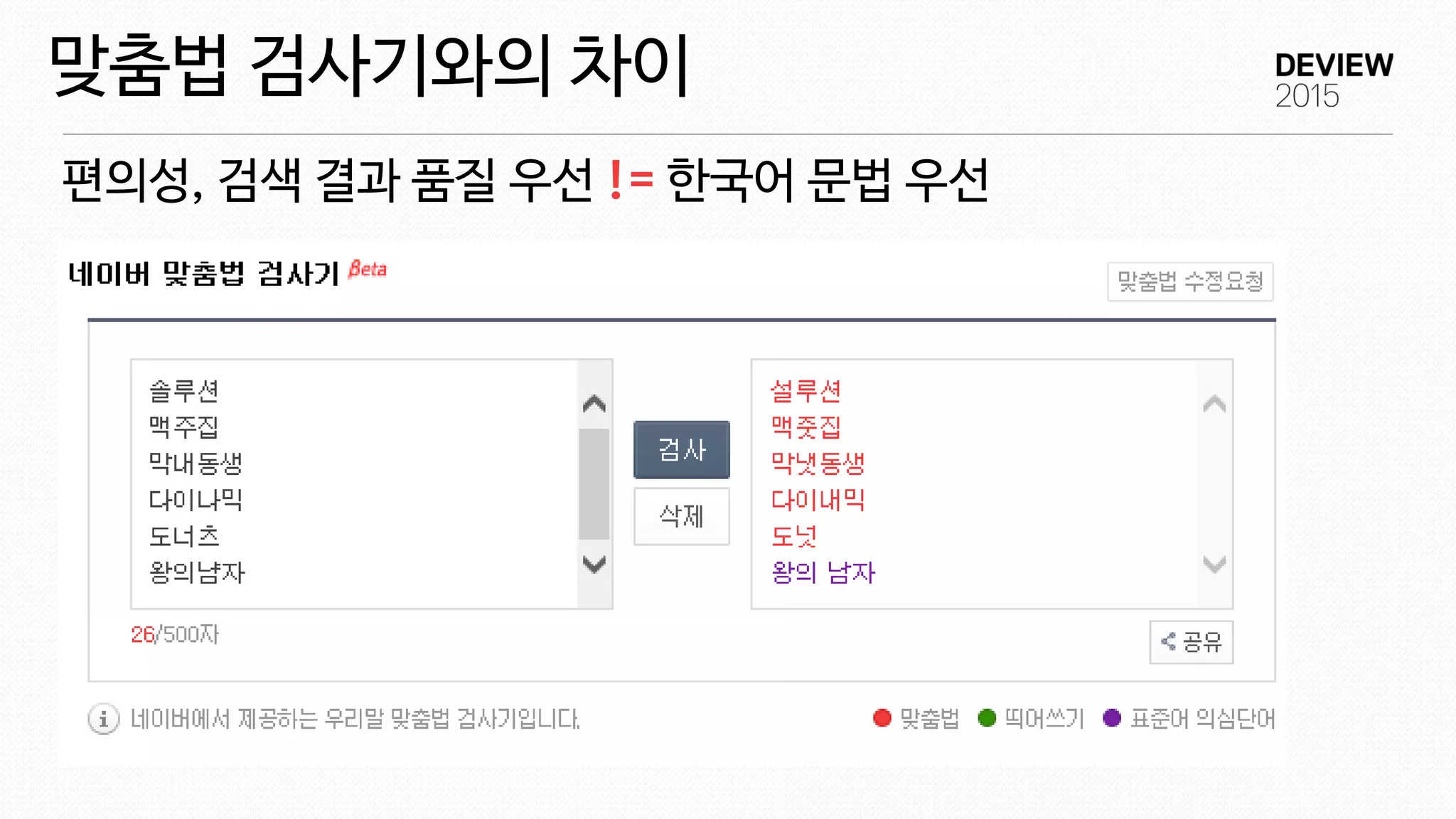 편의성, 검색 결과 품질 우선 != 한국어 문법 우선
맞춤법 검사기와의 차이
 
