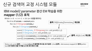 IBM model2 parameter 분산 EM 학습을 위한
mapper (1/2) 로직
신규 검색어 교정 시스템 모듈
𝑊ℎ𝑖𝑙𝑒 𝑡 = 0 → 𝑡 += 1 < 10 𝑜𝑟 수렴할 때까지
For 𝑘 in 𝐴𝑙𝑙 𝐞𝐫𝐫𝐚𝐭...