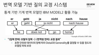 • “(입력 언어) 오탈자 입력 -> (번역된 언어) 교정 결과”
• 표현 단위와 데이터의 양에 따라 Detail과 Generality를 결정할 수 있을 정도의
모델링 파워 보유
통계 기반 기계 번역 모델인 IBM MODEL2 활용 가능
번역 모델 기반 질의 교정 시스템
* Example of Koehn’s SMT slide
 