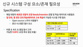Specification
신규 시스템 구성 요소/존재 필요성
• 매일 대량의 새로운 오탈자 교정 Needs/Intention 관찰 및 학습 데이터로 사용필요
• 일 단위, 몇 천만 건의 학습데이터로 고속 학습이 가능한 시스템 구현 필요
• Open source 느려서 사용불가
• 분산 시스템은 필수 요소
• 비용 & 속도 & 품질 동시 고려
가능한 디코더 (교정 후보 생성 모듈)
1천만 건 학습 예상 소요시간
GIZA++ > 24 H
Our TO-BE ~ 1 H
번역모델
디코더
질의처리량/sec AS-IS 대비
서버비용
MOSE 1 ~ 50 100배 이상
Our AS-IS 2,000 ~ 3,000 1배
Our TO-BE 1,000 ~ 2,000 1.5 ~ 2배
 