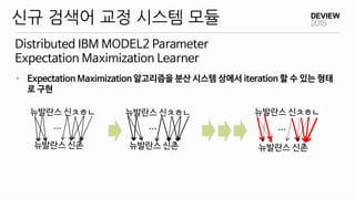 Distributed IBM MODEL2 Parameter
Expectation Maximization Learner
신규 검색어 교정 시스템 모듈
• Expectation Maximization 알고리즘을 분산 시스템 상에서 iteration 할 수 있는 형태
로 구현
뉴발란스 신ㅊㅎㄴ
뉴발란스 신촌
...
뉴발란스 신ㅊㅎㄴ
뉴발란스 신촌
...
뉴발란스 신ㅊㅎㄴ
뉴발란스 신촌
...
 