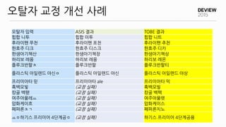 오탈자 교정 개선 사례
오탈자 입력 ASIS 결과 TOBE 결과
힙합 니투 힙합 미투 힙합 니트
후라이팬 푸천 후라이팬 포천 후라이팬 추천
한효주 디크 한효주 디스크 한효주 디카
한샘아기책산 한샘아기책장 한샘아기책상
하리보 레몸 하리보 레몽 하리보 레몬
플루크반팔ㅊ 플루크반팔 플루크반팔티
플라스틱 아일랜드 야신ㅇ 플라스틱 아일랜드 야신 플라스틱 아일랜드 야상
프리미아타 믿 프리미아타 ale 프리미아타 믹
흑백모빟 (교정 실패) 흑백모빌
캉골 백팯 (교정 실패) 캉골 백팩
여주아울레ㅛ (교정 실패) 여주아울렛
압화케이흐 (교정 실패) 압화케이스
페퍼론ㅊㄱ (교정 실패) 페퍼론치노
ㅛㅇ하기스 프리미어 4단계공ㅇ (교정 실패) 하기스 프리미어 4단계공용
 