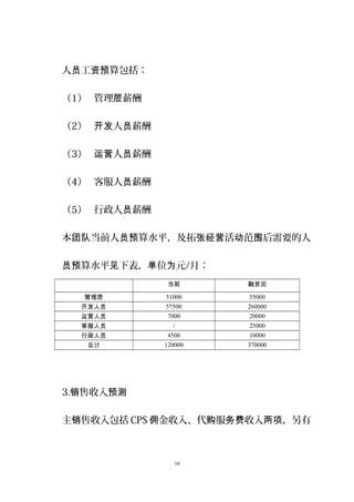 人 工 算包括：员 资预
（1） 管理 薪酬层
（2） 人 薪酬开发 员
（3） 人 薪酬运营 员
（4） 客服人 薪酬员
（5） 行政人 薪酬员
本 当前人 算水平，及拓 活 范 后需要的人团队 员预 张经营 动 围
算水平 下表， 位 元员预 见 单 为 /月：
当前 融资后
管理层 51000 55000
开发人员 57500 260000
运营人员 7000 20000
客服人员 / 25000
行政人员 4500 10000
总计 120000 370000
3. 售收入销 预测
主 售收入包括销 CPS 金收入、代 服 收入 ，另有佣 购 务费 两项
16
 