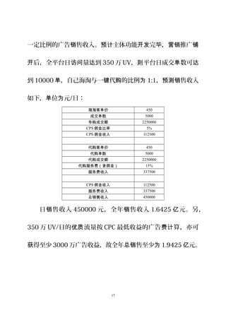 一定比例的广告 售收入。 主体功能 完 ， 推广销 预计 开发 毕 营销 铺
后，全平台日 量 到开 访问 达 350 万 UV， 平台日成交 数可则 单 达
到 10000 ，自己海淘与一 代 的比例单 键 购 为 1:1， 售收入预测销
如下， 位 元单 为 /日：
海淘客单价 450
成交单数 5000
导购成交额 2250000
CPS 佣金比率 5%
CPS 佣金收入 112500
代购客单价 450
代购单数 5000
代购成交额 2250000
代购服务费（含佣金） 15%
服务费收入 337500
CPS 佣金收入 112500
服务费收入 337500
总销售收入 450000
日 售收入销 450000 元，全年 售收入销 1.6425 元。另亿 ，
350 万 UV/日的 流量按优质 CPC 最低收益的广告 算，亦可费计
得至少获 3000 万广告收益，故全年 售至少总销 为 1.9425 元。亿
17
 