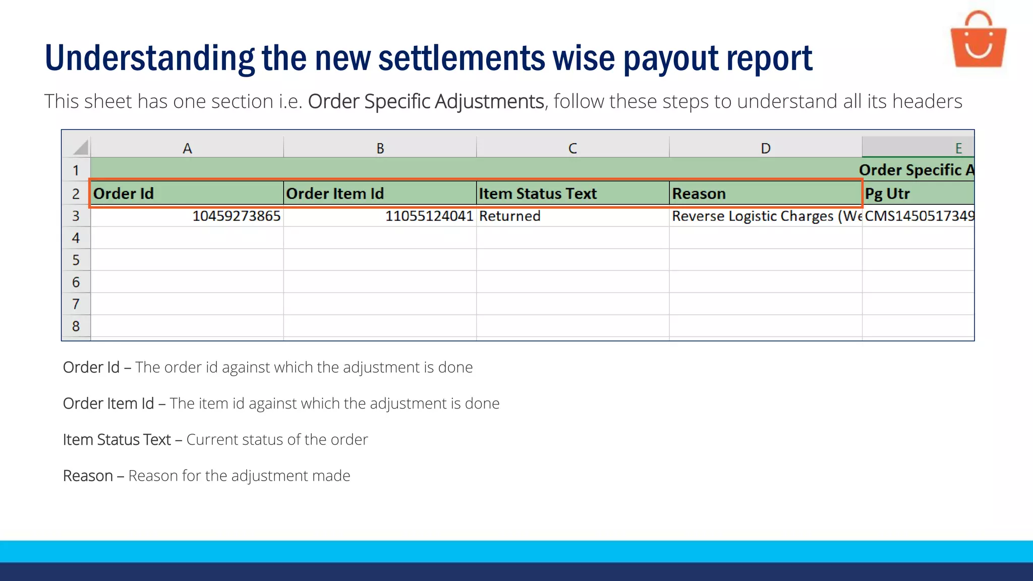 SCD Understand settlement payout report PDF