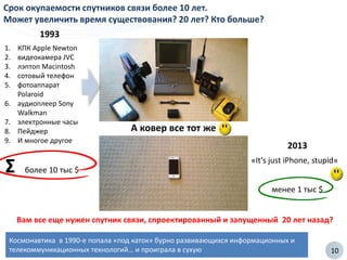 10
Срок окупаемости спутников связи более 10 лет.
Может увеличить время существования? 20 лет? Кто больше?
1993
2013
Космонавтика в 1990-е попала «под каток» бурно развивающихся информационных и
телекоммуникационных технологий… и проиграла в сухую
Вам все еще нужен спутник связи, спроектированный и запущенный 20 лет назад?
1. КПК Apple Newton
2. видеокамера JVC
3. лэптоп Macintosh
4. сотовый телефон
5. фотоаппарат
Polaroid
6. аудиоплеер Sony
Walkman
7. электронные часы
8. Пейджер
9. И многое другое
«It’s just iPhone, stupid»
Σ более 10 тыс $
менее 1 тыс $
А ковер все тот же
 