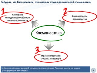 8
Забудьте, что Вам говорили: три главных угрозы для мировой космонавтики
Космонавтика
Снижение
конкурентоспособности
и инновационности
Глубокие изменения мировой космонавтики неизбежны. Прежние заслуги не важны.
Трансформация или смерть!
Смена модели
производства
Утрата интереса со
стороны Инвестора
 