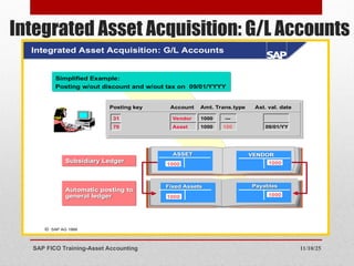242017752-SAP-Asset-Accoungting-Training.ppt