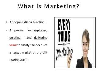 What is Marketing?
• An organizational function
• A process for exploring,
creating, and delivering
value to satisfy the needs of
a target market at a profit
(Kotler, 2006).
 
