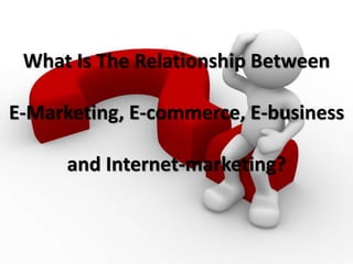 What Is The Relationship Between
E-Marketing, E-commerce, E-business
and Internet-marketing?
 