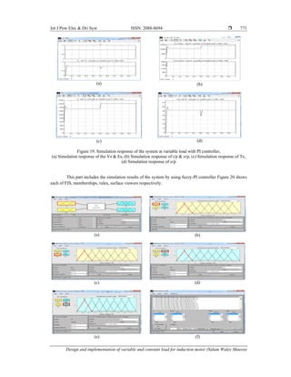 Int J Pow Elec & Dri Syst ISSN: 2088-8694 
Design and implementation of variable and constant load for induction motor (Salam Waley Shneen)
771
(a) (b)
(c) (d)
Figure 19. Simulation response of the system at variable load with PI controller,
(a) Simulation response of the Vs & Es, (b) Simulation response of i/p & o/p, (c) Simulation response of Te,
(d) Simulation response of o/p
This part includes the simulation results of the system by using fuzzy-PI controller Figure 20 shows
each of FIS, memberships, rules, surface viewers respectively.
(a) (b)
(c) (d)
(e) (f)
 