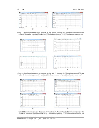 ISSN: 2088-8694
Int J Pow Elec & Dri Syst, Vol. 11, No. 2, June 2020 :762 – 773
768
(c) (d)
Figure 12. Simulation response of the system at no load without controller, (a) Simulation response of the Vs
& Es, (b) Simulation response of i/p & o/p, (c) Simulation response of Te, (d) Simulation response of o/p
(a) (b)
(c) (d)
Figure 13. Simulation response of the system at no load with PI controller, (a) Simulation response of the Vs
& Es, (b) Simulation response ofi/p & o/p, (c) Simulation response of Te, (d) Simulation response of o/p
(a) (b)
(c) (d)
Figure 14. Simulation response of the system at no load with FLPI controller, (a) Simulation response of the
Vs & Es, (b) Simulation response of i/p & o/p, (c) Simulation response of Te, (d) Simulation response of o/p
 