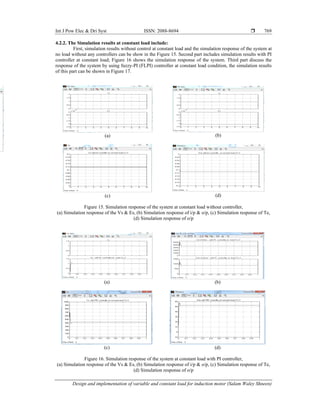 Int J Pow Elec & Dri Syst ISSN: 2088-8694 
Design and implementation of variable and constant load for induction motor (Salam Waley Shneen)
769
4.2.2. The Simulation results at constant load include:
First, simulation results without control at constant load and the simulation response of the system at
no load without any controllers can be show in the Figure 15. Second part includes simulation results with PI
controller at constant load; Figure 16 shows the simulation response of the system. Third part discuss the
response of the system by using fuzzy-PI (FLPI) controller at constant load condition, the simulation results
of this part can be shown in Figure 17.
(a) (b)
(c) (d)
Figure 15. Simulation response of the system at constant load without controller,
(a) Simulation response of the Vs & Es, (b) Simulation response of i/p & o/p, (c) Simulation response of Te,
(d) Simulation response of o/p
(a) (b)
(c) (d)
Figure 16. Simulation response of the system at constant load with PI controller,
(a) Simulation response of the Vs & Es, (b) Simulation response of i/p & o/p, (c) Simulation response of Te,
(d) Simulation response of o/p 
 