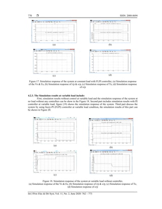  ISSN: 2088-8694
Int J Pow Elec & Dri Syst, Vol. 11, No. 2, June 2020 :762 – 773
770
(a) (b)
(c) (d)
Figure 17. Simulation response of the system at constant load with FLPI controller, (a) Simulation response
of the Vs & Es, (b) Simulation response of i/p & o/p, (c) Simulation response of Te, (d) Simulation response
of o/p
4.2.3. The Simulation results at variable load include:
First, simulation results without control at variable load and the simulation response of the system at
no load without any controllers can be show in the Figure 18. Second part includes simulation results with PI
controller at variable load; figure (19) shows the simulation response of the system. Third part discuss the
system by using fuzzy-PI (FLPI) controller at variable load condition, the simulation results of this part can
be shown in Figure 20.
(a)
(b)
(c) (d)
Figure 18. Simulation response of the system at variable load without controller,
(a) Simulation response of the Vs & Es, (b) Simulation response of i/p & o/p, (c) Simulation response of Te,
(d) Simulation response of o/p
 