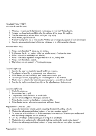 COMPOSITION TOPICS
Narrative (Event / Incident)
1. Which do you consider to be the most exciting day in your life? Write about it.
2. One day you found an injured kitten by the roadside. Write about this incident.
3. Describe an occasion when a friend made you very angry.
4. Write about a joyous occasion.
5. A family outing turns out to be a disaster. Write a real or imaginary account of such an incident.
6. Describe any amusing incident which you witnessed or in which you played a part.
Narrative (short story)
1. Write a story based on 'A miser and his money'.
2. 'It all started the day my mother called me into her room.' Continue the story.
3. Write a story about an unexpected windfall.
4. Write a story about a pet that changed the life of an old, lonely man.
5. Write a story based on a 'secret'.
6. 'The lights went out suddenly ...'Continue the story.
Descriptive (Place)
1. Describe the area you live in for a penfriend from overseas.
2. The places trial you like to go to during your leisure time.
3. Write about a place which brings back happy memories for you.
4. Describe your school, highlighting the favourite places of the students.
5. What would be of particular interest in your country to a tourist from abroad?
6. Describe the sights, sounds and activities at the school canteen during recess.
Descriptive (Person)
1. A helpful neighbour.
2. An ambitious boy or girl.
3. Compare two family members or two friends.
4. Describe a very old person whom you are fond of.
5. Write about a person who has helped you in your life.
6. Write about a teacher whom you respect and will never forget.
Argumentative (Pros and Cons)
1. Discuss the arguments for and against educating children in boarding schools.
2. What are the advantages and disadvantages of having a working mother?
3. For home use, which is better—a desktop computer or a notebook? Give the pros and cons of
both the desktop computer and the notebook.
4. Give the advantages and disadvantages of living in an apartment.
5. What are the pros and cons of working and studying part-time for a university degree?
6. What are the advantages and disadvantages of going on conducted tours when you travel?
Argumentative (Views)
 