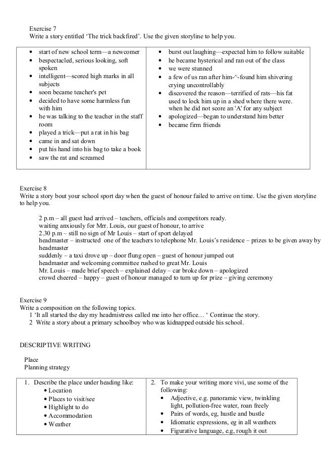 Descriptive essay example pdf picture