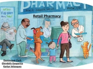 Retail Pharmacy
Dominique Clark
Glendaliz Gasparico
Karlyn Velasquez
 