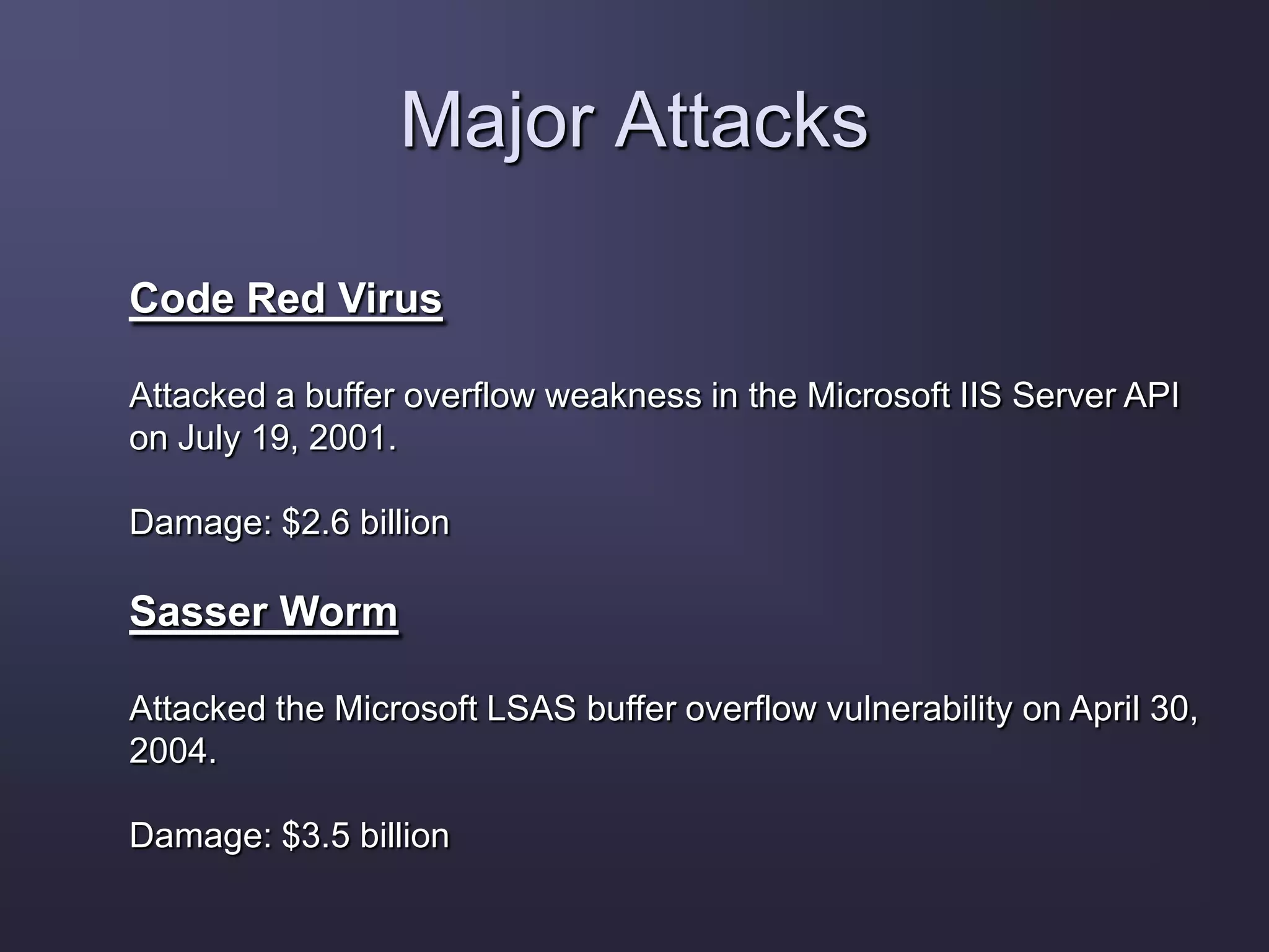 Major Attacks
Code Red Virus
Attacked a buffer overflow weakness in the Microsoft IIS Server API
on July 19, 2001.
Damage: $2.6 billion
Sasser Worm
Attacked the Microsoft LSAS buffer overflow vulnerability on April 30,
2004.
Damage: $3.5 billion
 