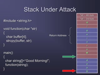 Stack Under Attack
*str – 4th byte
*str – 3rd byte
0
!
g
n
i
n
r
o
M
d
o
o
G
Return Address
#include <string.h>
void function(char *str)
{
char buffer[4];
strcpy(buffer, str);
}
main()
{
char string[]=“Good Morning!”;
function(string);
}
 