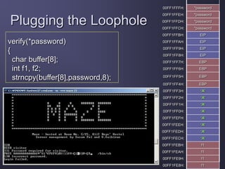 00FF1FFFH: *password
00FF1FFEH: *password
00FF1FFDH: *password
00FF1FFCH: *password
00FF1FFBH: EIP
00FF1FFAH: EIP
00FF1FF9H: EIP
00FF1FF8H: EIP
00FF1FF7H: EBP
00FF1FF6H: EBP
00FF1FF5H: EBP
00FF1FF4H: EBP
00FF1FF3H: ‘A’
00FF1FF2H: ‘A’
00FF1FF1H: ‘A’
00FF1FF0H: ‘A’
00FF1FEFH: ‘A’
00FF1FEEH: ‘A’
00FF1FEDH: ‘A’
00FF1FECH: ‘A’
00FF1FEBH: f1
00FF1FEAH: f1
00FF1FE9H: f1
00FF1FE8H: f1
Plugging the Loophole
verify(*password)
{
char buffer[8];
int f1, f2;
strncpy(buffer[8],password,8);
 
