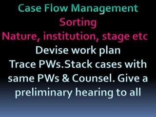 Sorting
Nature, institution, stage etc
Devise work plan
Trace PWs.Stack cases with
same PWs & Counsel. Give a
preliminary hearing to all
 