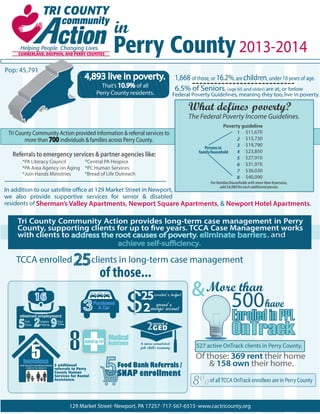 4,893 live in poverty.
That’s 10.9% of all
Perry County residents.
1,668 of those, or 16.2%, are children, under 18 years of age.
Tri County Community Action provided information & referral services to
more than 700 individuals & families across Perry County.
What defines poverty?
The Federal Poverty Income Guidelines.
1
2
3
4
5
6
7
8
For families/households with more than 8 persons,
add $4,060 for each additional person.
Persons in
family/household
$11,670
$15,730
$19,790
$23,850
$27,910
$31,970
$36,030
$40,090
Poverty guideline
TCCA enrolled clients in long-term case management
obtained employment
Full
Time 25 9
Purchased
A Car
created a budget
opened a
savings account
6 more completed
job skills training
5 additional
referrals to Perry
County Human
Services for Rental
Assistance.
a family of 2 & a family of 3
*PA Literacy Council
*PA Area Agency on Aging
*Central PA Hospice
*PC Human Services
*Bread of Life Outreach
129 Market Street Newport, PA 17257 717-567-6515 www.cactricounty.org.
, ,
.
In addition to our satellite office at 129 Market Street in Newport,
we also provide supportive services for senior & disabled
residents of
 