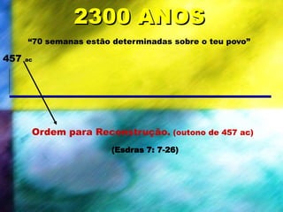“70 semanas estão determinadas sobre o teu povo”
457 ac
(Esdras 7: 7-26)
Ordem para Reconstrução. (outono de 457 ac)
2300 ANOS
 