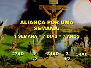 ALIANÇA POR UMA
SEMANA:
1 SEMANA = 7 DIAS = 7 ANOS
3
1/2
27AD 31AD 3
1/2
34AD
 