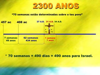 7 semanas
49 anos
62 semanas
434 anos
457 ac
.
408 ac 27 A.D.
“70 semanas estão determinadas sobre o teu povo”
1 semana
7 anos
31 A.D. 34 A.D.
3
1/2
3
1/2
* 70 semanas = 490 dias = 490 anos para Israel.
2300 ANOS
 