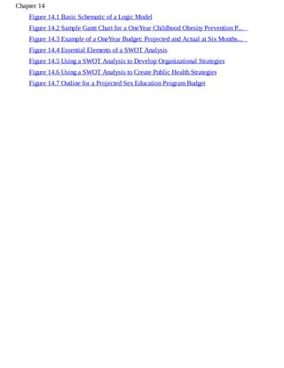 Introduction To Community And Public Health Manoj Sharma Paul W ...
